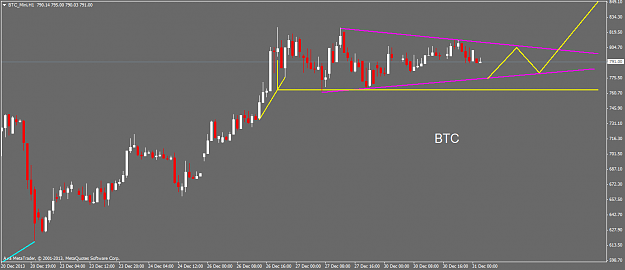 Click to Enlarge

Name: btc_minih1.png
Size: 29 KB
