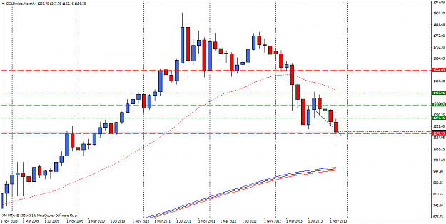 Click to Enlarge

Name: goldmicromonthly.png
Size: 40 KB