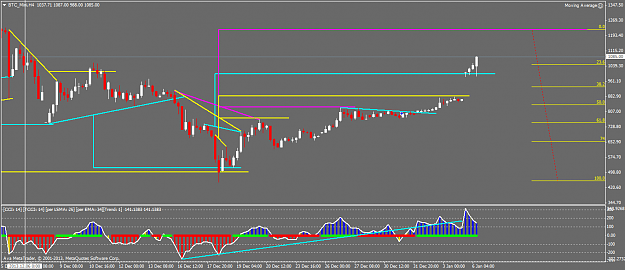 Click to Enlarge

Name: btc_minih4.png
Size: 37 KB