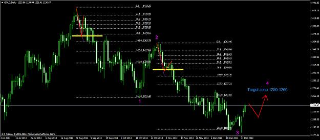 Click to Enlarge

Name: gold-d1-instaforex-group-2.png
Size: 48 KB