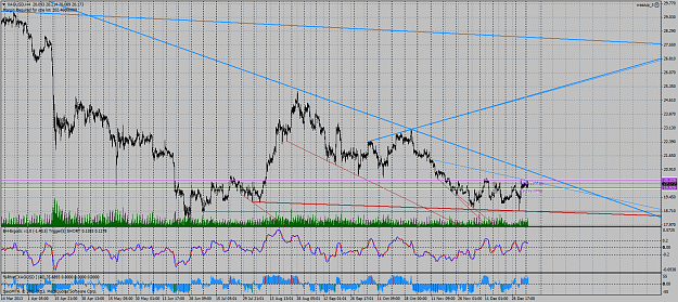 Click to Enlarge

Name: xagusd-h4-saxo-capital-markets.png
Size: 129 KB
