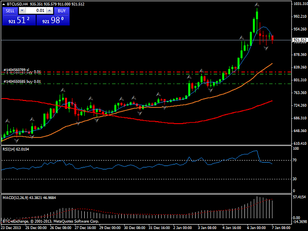Click to Enlarge

Name: btcusdh4.png
Size: 31 KB