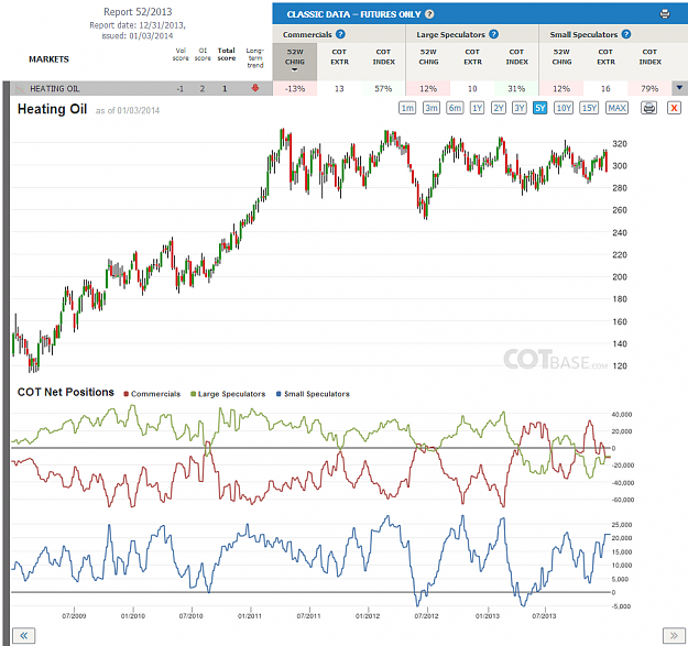 Click to Enlarge

Name: Report52_Heating Oil.png
Size: 266 KB