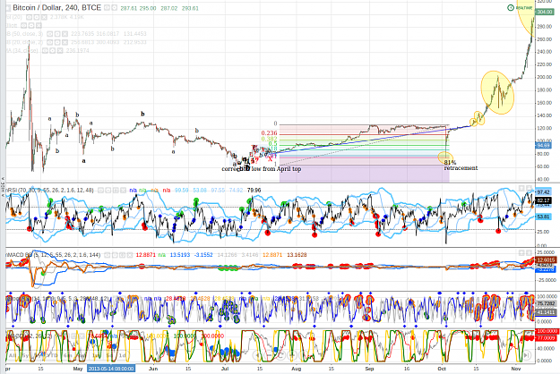 Click to Enlarge

Name: Gold_Selection_09Jan14_13:28.png
Size: 388 KB