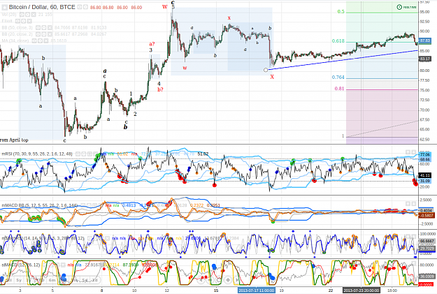 Click to Enlarge

Name: Gold_Selection_09Jan14_13:10.png
Size: 321 KB
