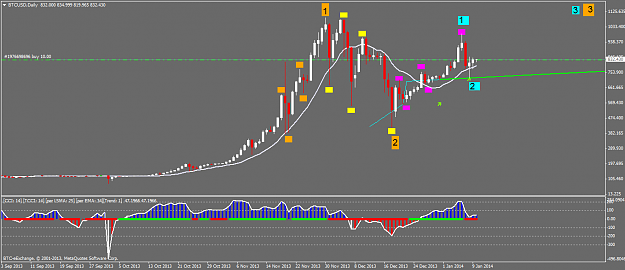 Click to Enlarge

Name: btcusddaily.png
Size: 35 KB