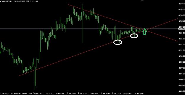 Click to Enlarge

Name: gold.jpg
Size: 87 KB