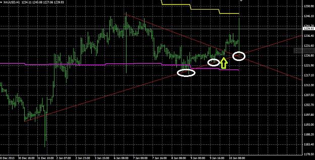 Click to Enlarge

Name: gold2.jpg
Size: 230 KB