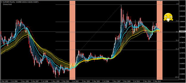 Click to Enlarge

Name: EURGBP-20140111-MN1 Guppy.png
Size: 65 KB