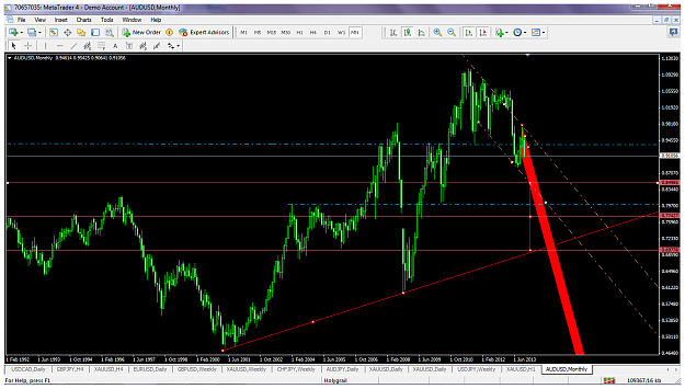 Click to Enlarge

Name: audusdnov28mntarget6978.png
Size: 105 KB