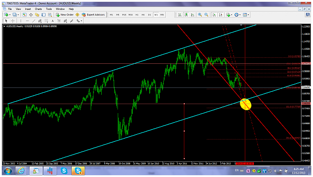 Click to Enlarge

Name: audusddec137777target.png
Size: 168 KB