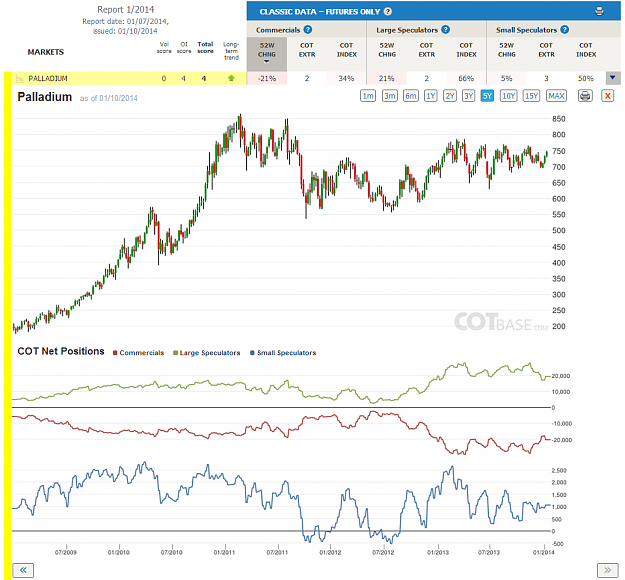 Click to Enlarge

Name: Report1_Palladium.png
Size: 225 KB