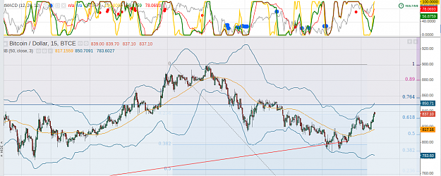 Click to Enlarge

Name: Gold_Selection_14Jan14_11:15.png
Size: 148 KB