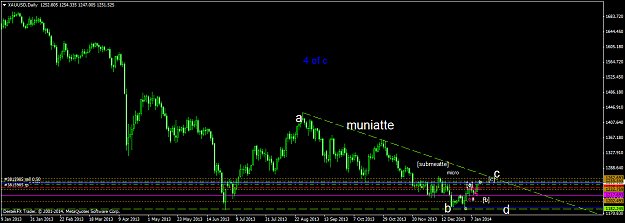 Click to Enlarge

Name: xauusddaily.png
Size: 43 KB