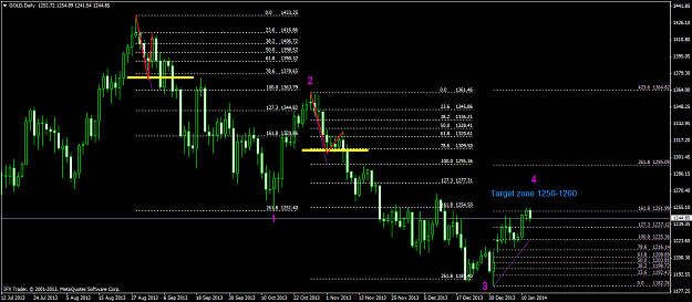Click to Enlarge

Name: gold-d1-instaforex-group.png
Size: 50 KB