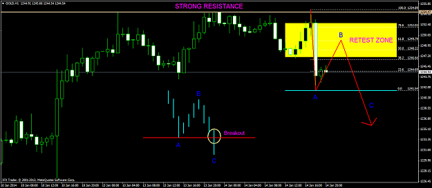 Click to Enlarge

Name: gold-h1-instaforex-group.png
Size: 42 KB