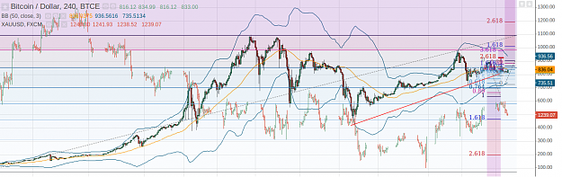 Click to Enlarge

Name: Gold_Selection_15Jan14_12:07.png
Size: 89 KB