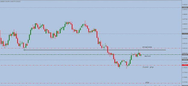 Click to Enlarge

Name: audchf daily short trade 15 01 2014.png
Size: 17 KB
