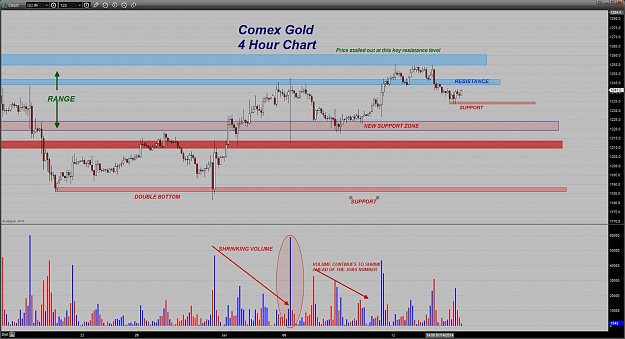 Click to Enlarge

Name: Chart20140115125128.png
Size: 202 KB