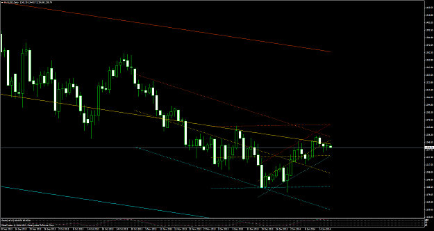 Click to Enlarge

Name: xauusddaily 17-1-14.png
Size: 67 KB