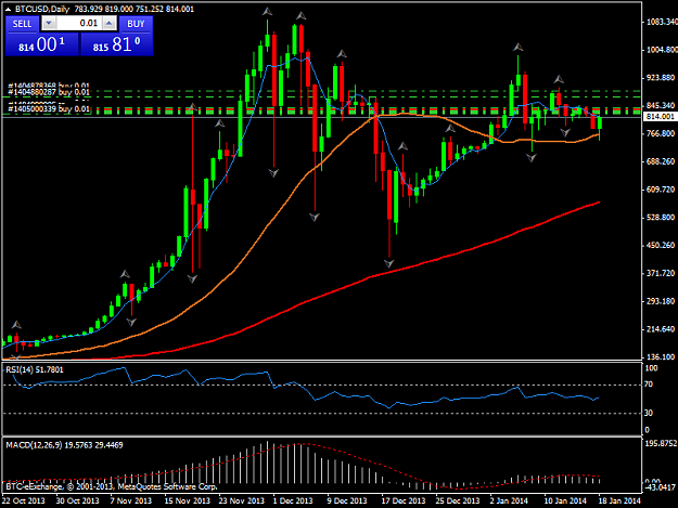 Click to Enlarge

Name: btcusddaily1.png
Size: 39 KB