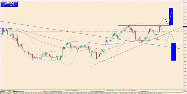 Click to Enlarge

Name: usdchfh4-prediction.png
Size: 99 KB