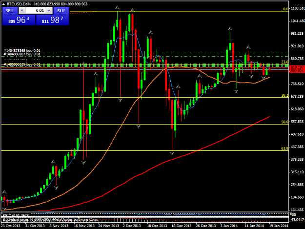 Click to Enlarge

Name: btcusddaily.png
Size: 41 KB