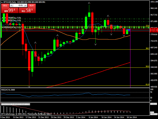 Click to Enlarge

Name: btcusddaily.png
Size: 36 KB