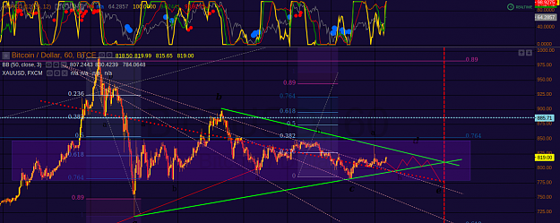 Click to Enlarge

Name: Gold_Selection_19Jan14_20:23.png
Size: 177 KB