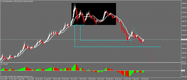 Click to Enlarge

Name: xauusdweekly.png
Size: 40 KB