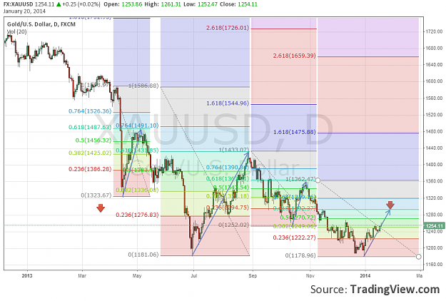 Click to Enlarge

Name: download.png
Size: 113 KB