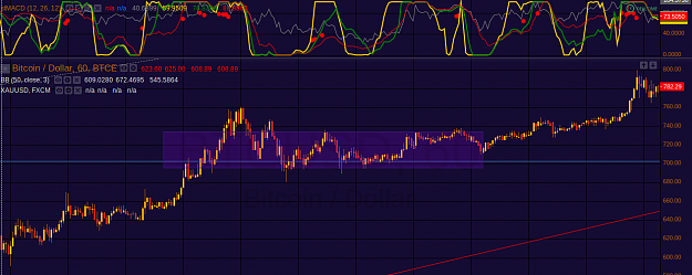 Click to Enlarge

Name: Gold_Selection_20Jan14_19:30.png
Size: 106 KB