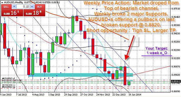 Click to Enlarge

Name: audusd_2.jpg
Size: 136 KB