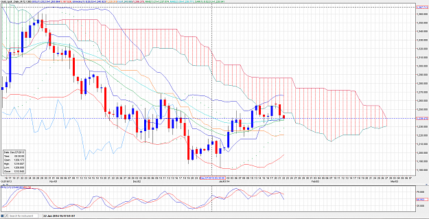 Click to Enlarge

Name: Gold_Daily_2014-01-22_1518.png
Size: 116 KB