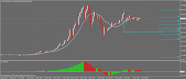 Click to Enlarge

Name: btcusddaily.png
Size: 30 KB