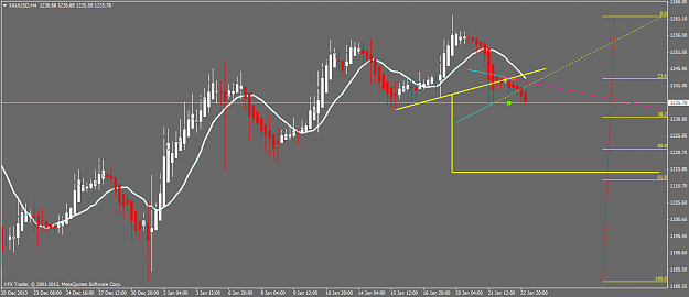 Click to Enlarge

Name: xauusdh4.png
Size: 38 KB
