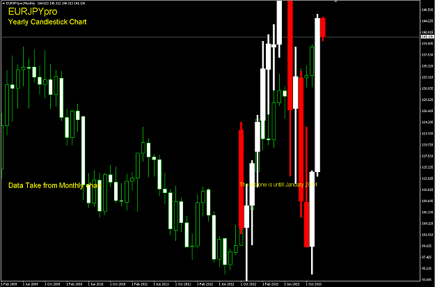 Click to Enlarge

Name: eur jpy pro.PNG
Size: 56 KB
