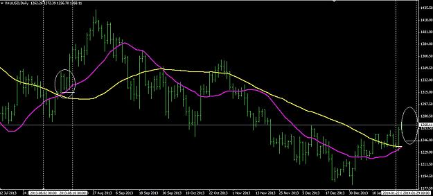 Click to Enlarge

Name: gold4.jpg
Size: 130 KB