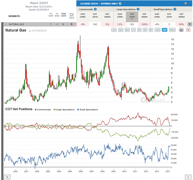 Click to Enlarge

Name: Report3_Natural Gas.png
Size: 244 KB