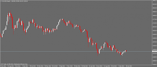 Click to Enlarge

Name: xauusdweekly.png
Size: 30 KB