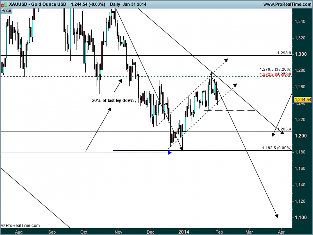 Click to Enlarge

Name: d1 Gold Ounce USD.png
Size: 45 KB