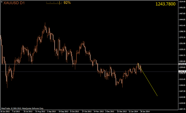 Click to Enlarge

Name: xauusddaily.png
Size: 32 KB