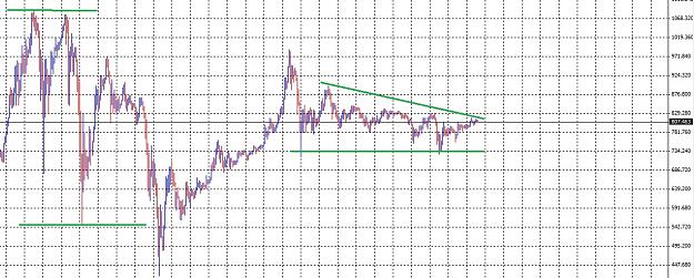 Click to Enlarge

Name: btc-usd.jpg
Size: 255 KB