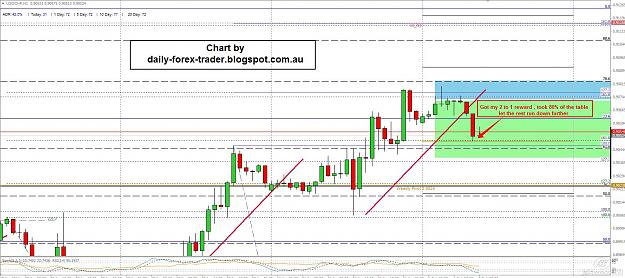 Click to Enlarge

Name: USDCHF Trade took profit 80 2014-02-03_11-23.jpg
Size: 227 KB