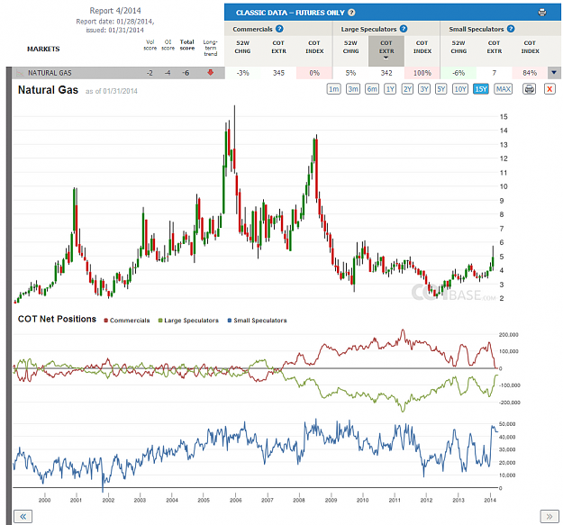 Click to Enlarge

Name: Report4_Natural Gas.png
Size: 245 KB