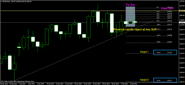 Click to Enlarge

Name: gold-d1-instaforex-group.png
Size: 48 KB
