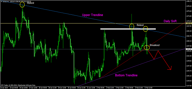 Click to Enlarge

Name: gold-h1-instaforex-group.png
Size: 54 KB