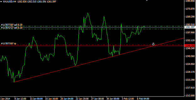 Click to Enlarge

Name: xauusd-h4-oanda-corporation.png
Size: 22 KB
