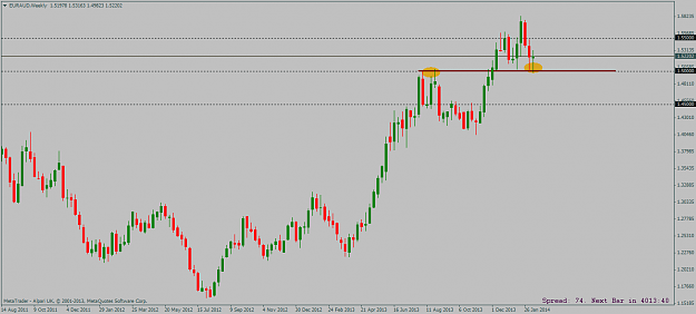Click to Enlarge

Name: euraud weekly long trade 12 02 2014.png
Size: 31 KB