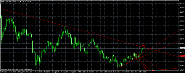 Click to Enlarge

Name: xauusd-d1-safecap-investments-ltd.png
Size: 52 KB